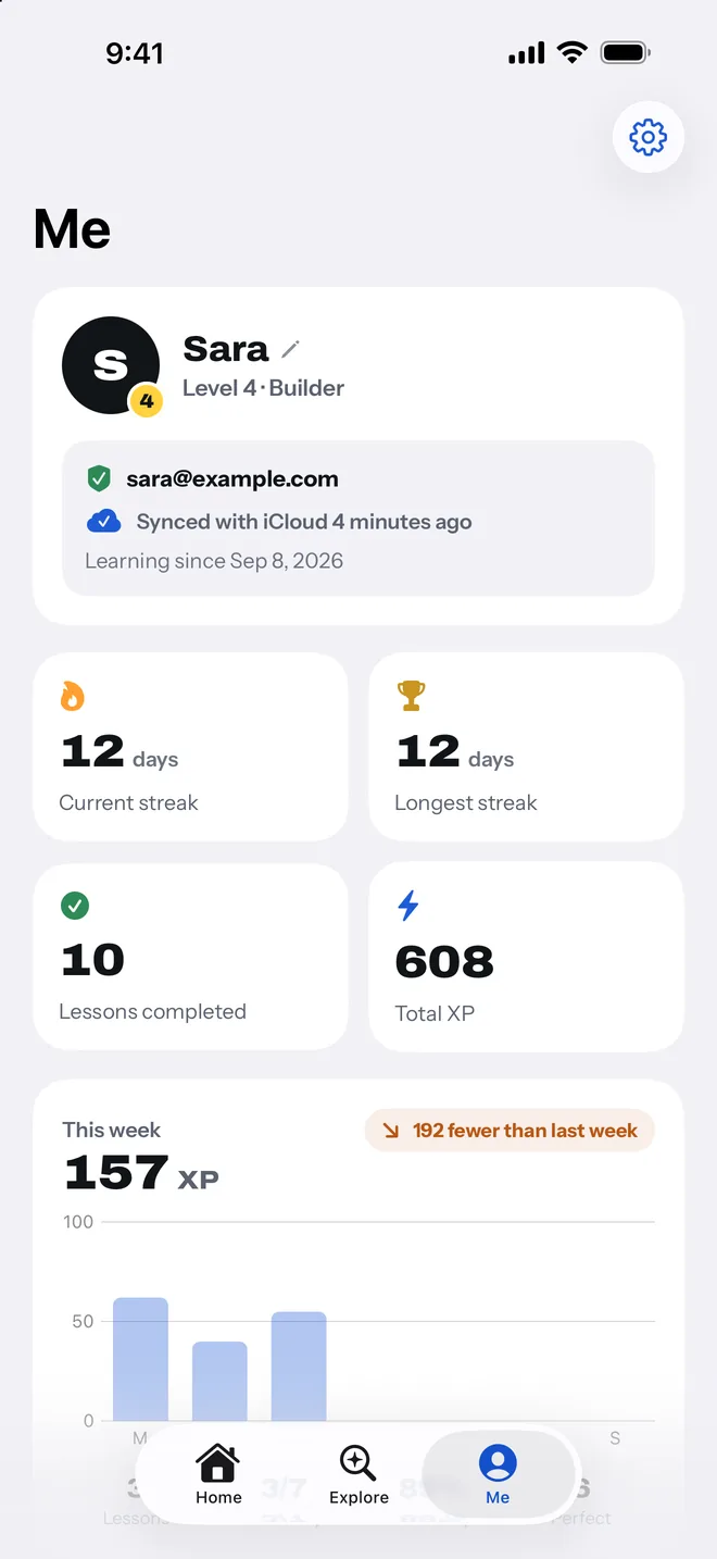 A little progress, every day